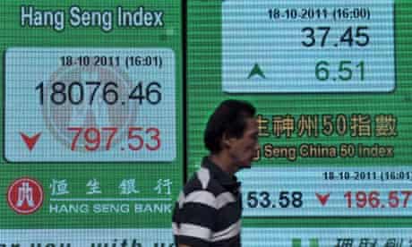 Chinese stock market index
