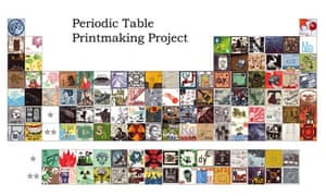 periodic printmaking table project the jenn a schmitt by printmaking periodic project table celebration periodic printmaking table project the jenn a schmitt by printmaking periodic project table celebration