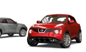 Car Review Nissan Juke Technology The Guardian