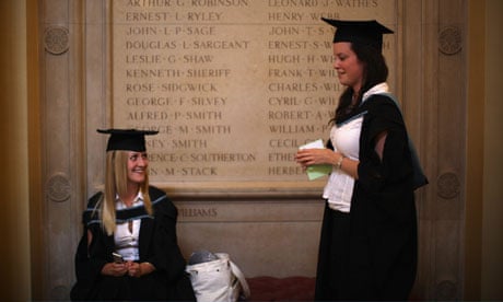 University Of Birmingham degree ceremony