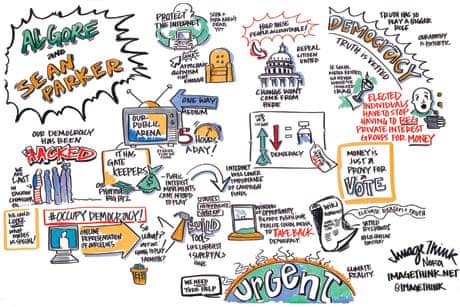 Draw Your Big Idea: Book Launch from ImageThink