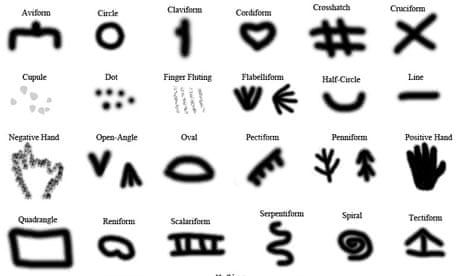 Palaoelithic cave art symbols
