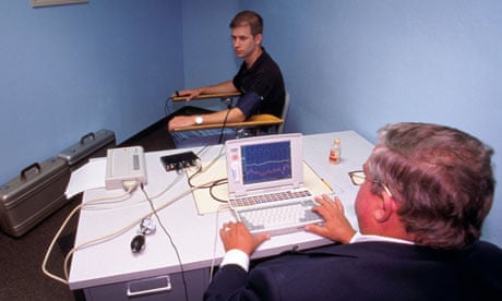 Polygraph testing in a Texas police station