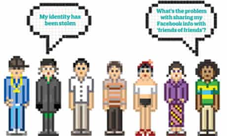 Ways To Keep Your Internet Identity Safe From Hackers Technology The Guardian