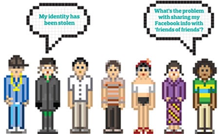 20 ways to beat hackers: digital people saying 'My identity has been stolen'