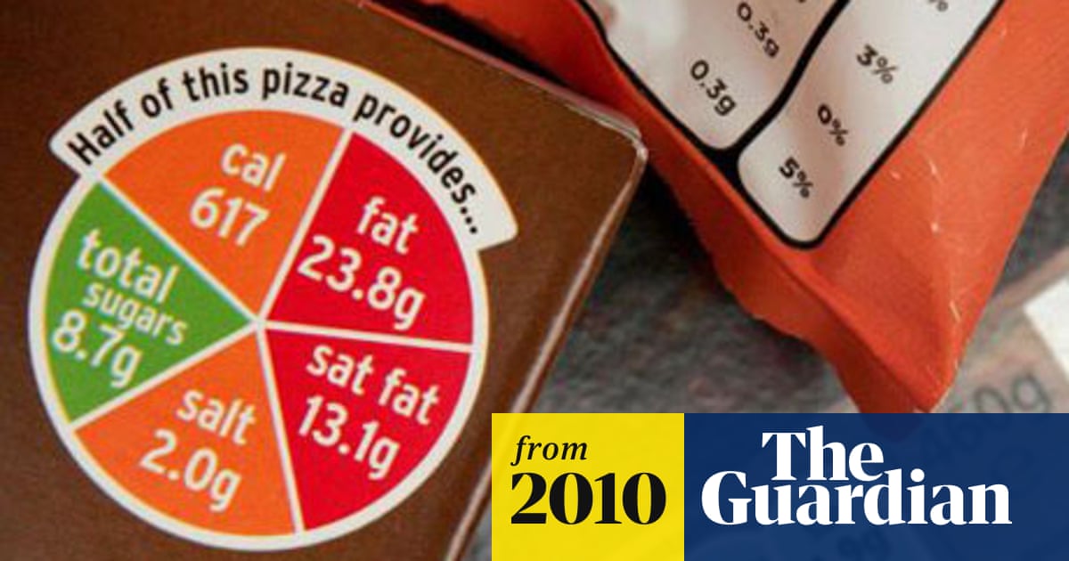 MEPs reject 'traffic light' food labelling system | Nutrition ...