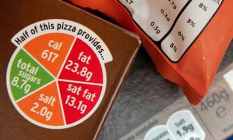 Consumers find food labelling confusing | Consumer affairs ...