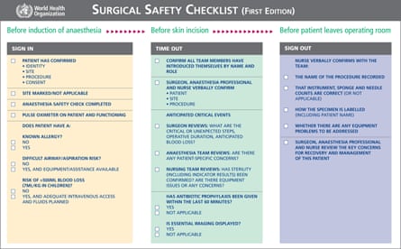 WHO surgical checklist