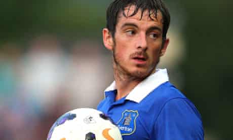 Everton defender Leighton Baines has been linked to Manchester United all summer