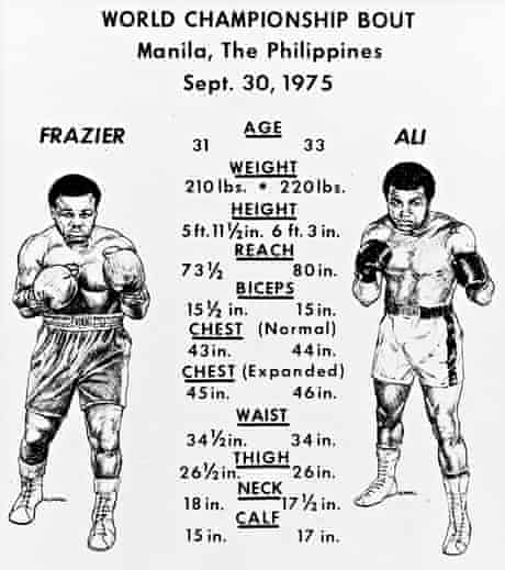 In Praise Of The Tale Of The Tape Sport The Guardian