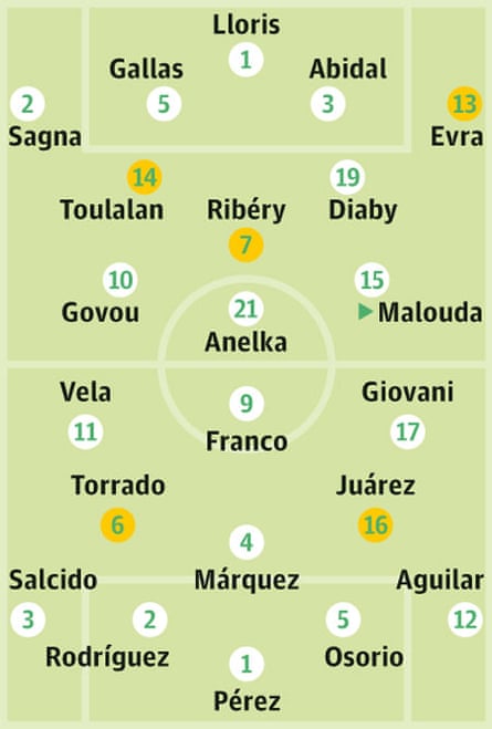 Une de L'Équipe datée du 30 novembre 2010 Une de L'Équipe datée du 30 novembre 2010