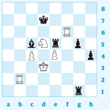 Chess 3189