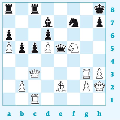 Chess 3287