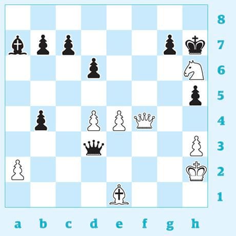 5 things we learned the day Carlsen-Anand ended