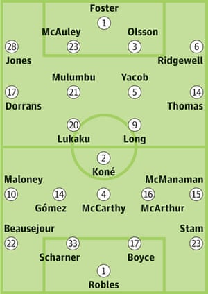 bromwich wigan contenders probable