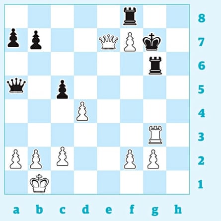 The Greatest Kasparov vs 14 yrs old Magnus Carlsen 2014, Must Watch Game of Kid Carlsen, The Greatest Kasparov vs 14 yrs old Magnus Carlsen 2004