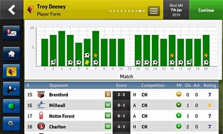 How Football Manager Changed The Game Games The Guardian How Football Manager Changed The Game Games The Guardian