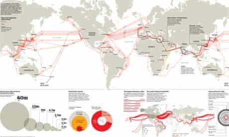 Submarine cables world map