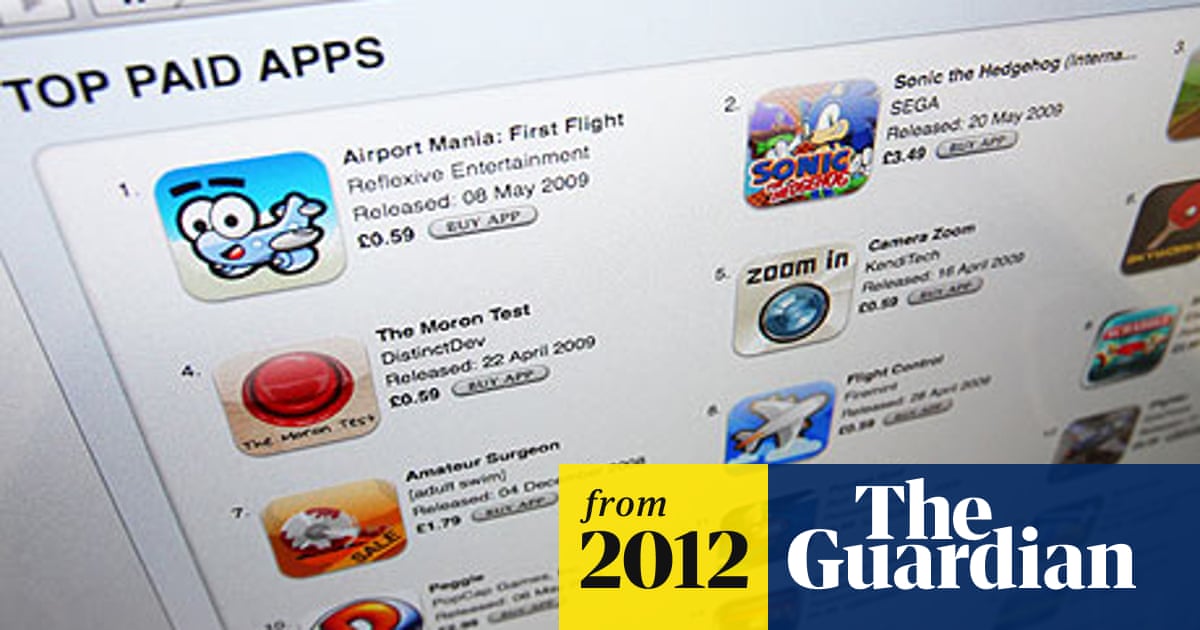 Ios V Android App Revenues Downloads And Country Breakdowns Apps The Guardian