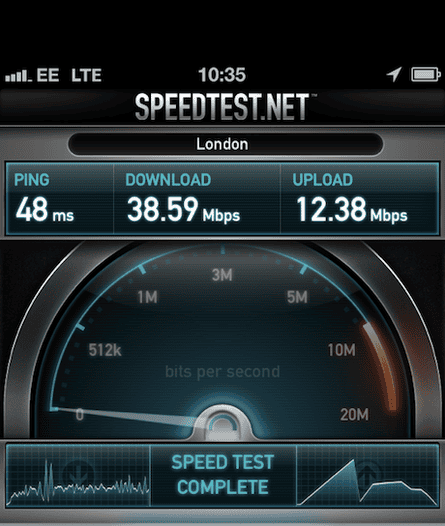 4G test on EE network