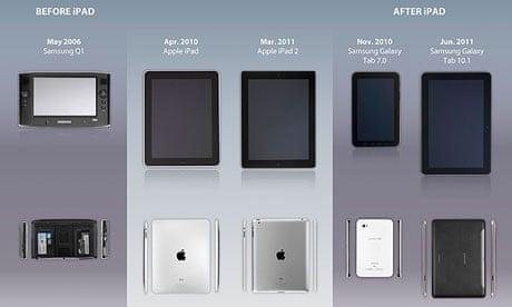 Samsung Apple tablets