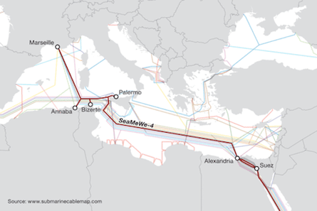 Egypt undersea cable map