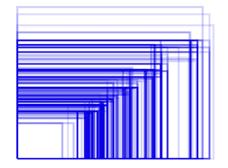 Android screens in 2013
