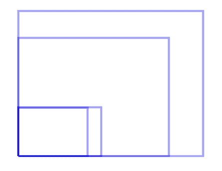 Apple screens in 2013