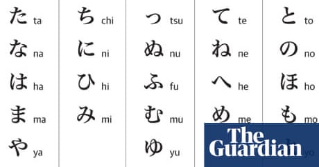 Japanese Script Hiragana Japan Holidays The Guardian