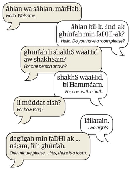 Scenario 3 At A Hotel The Guardian
