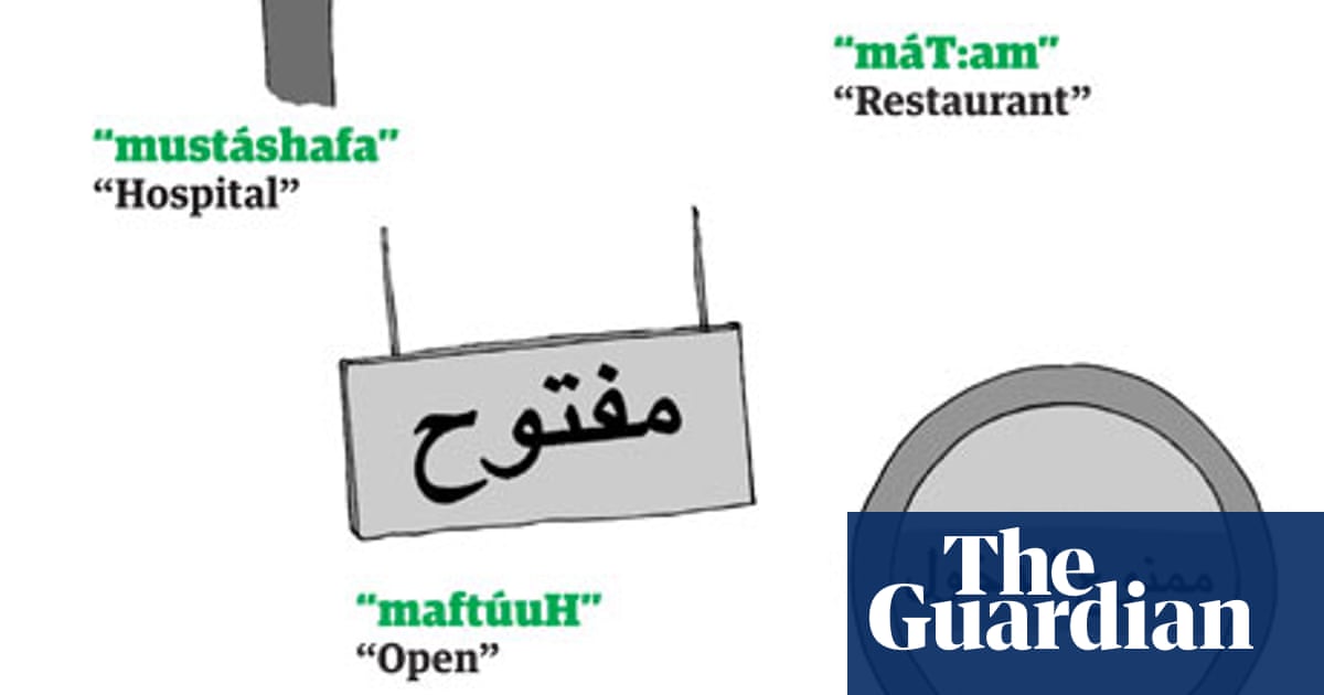 arabic signs travel common sign