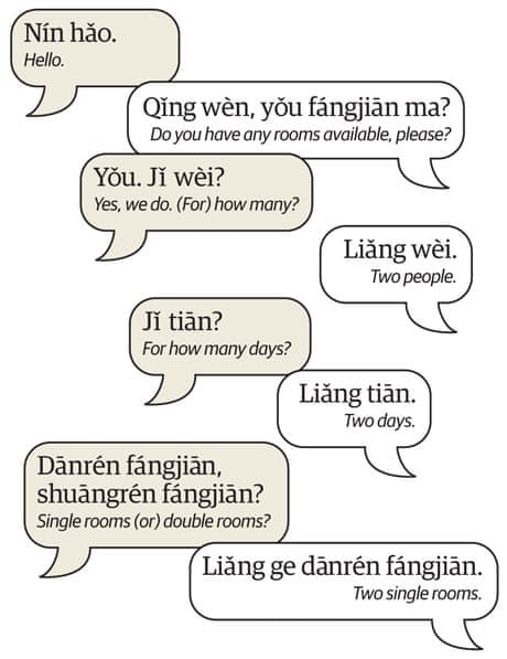 Scenario 2 At A Hotel The Guardian