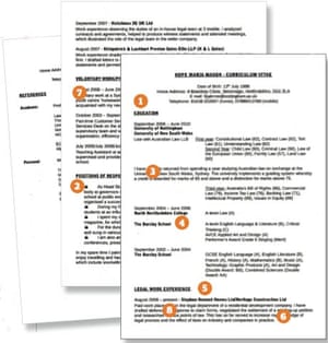 Cv Clinic Hope Mason Final Year Law Student Money The
